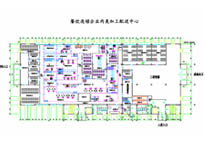 成都廚具設(shè)備廠(chǎng)家告訴你中央廚房設(shè)計(jì)需要注意的要點(diǎn)